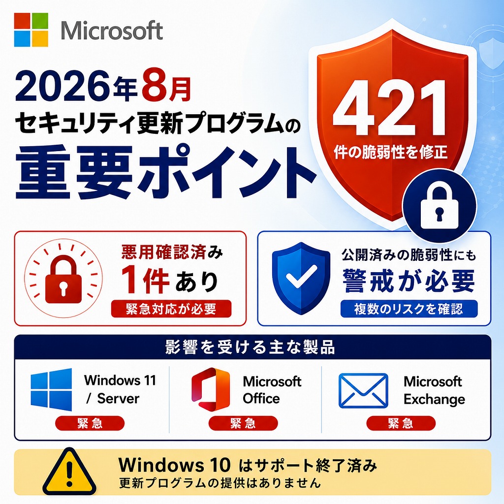 【警告】悪用済みの脆弱性あり！2026年8月Windows Update の詳細と対策【KB5121000 / KB5121003 / KB5120994】