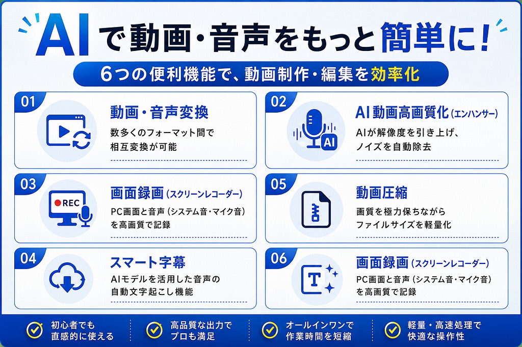 MiniTool Video Converter 5.0は、単なる動画フォーマット変換の枠を超えたオールインワンのメディアソフトウェアです。直感的で洗練されたインターフェースを採用しており、パソコン操作に不慣れな初心者でも数回のクリックでスムーズに操作できます。