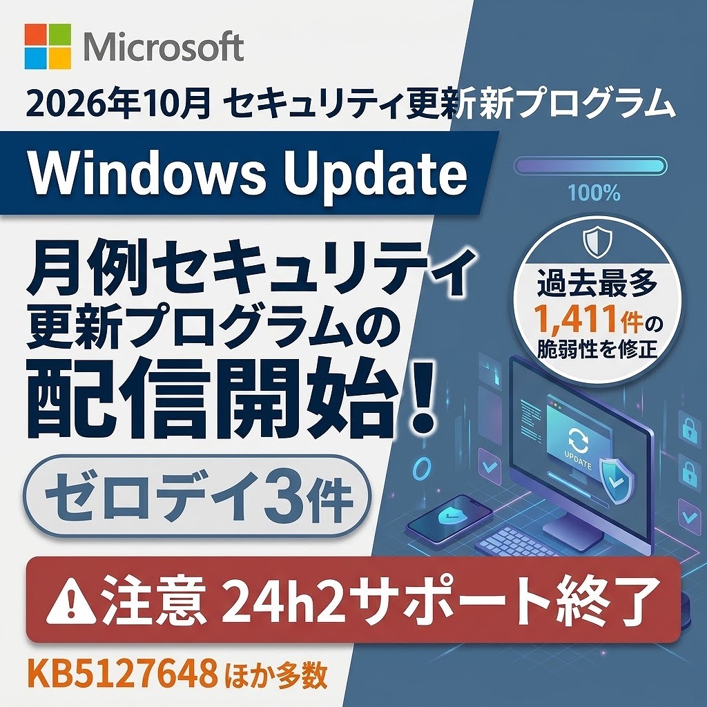 【2026年10月】Windows Update月例パッチ解説｜KB5127648・KB5126657の内容と過去最多1,413件の脆弱性・不具合まとめ