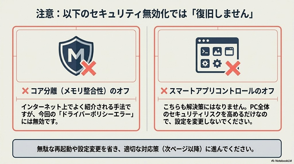 ❌ コア分離(メモリ整合性)のオフ
❌ スマートアプリコントロールのオフ