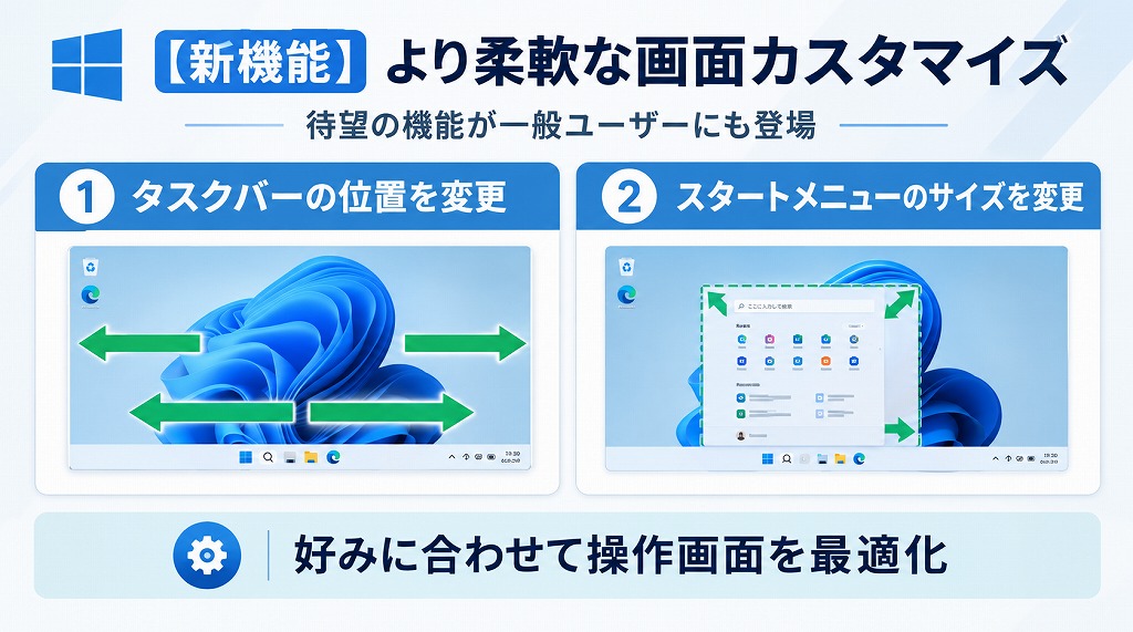 タスクバーやスタートメニューのUI改善(新機能)