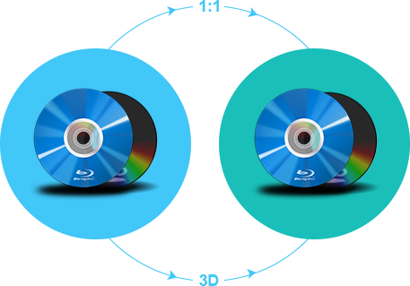 ブルーレイ・DVDの動画をPCに保存する方法｜初心者でも失敗しないダウンロード手順とおすすめソフト