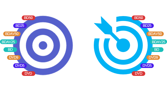 ブルーレイ・DVDの動画をPCに保存する方法｜初心者でも失敗しないダウンロード手順とおすすめソフト